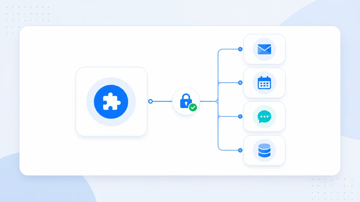 Connect Your First Integration Safely