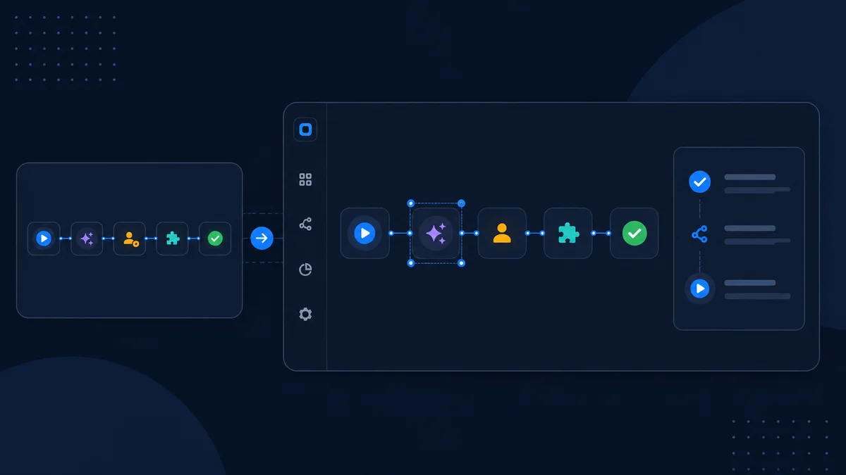 Launch Faster With a Workflow Template