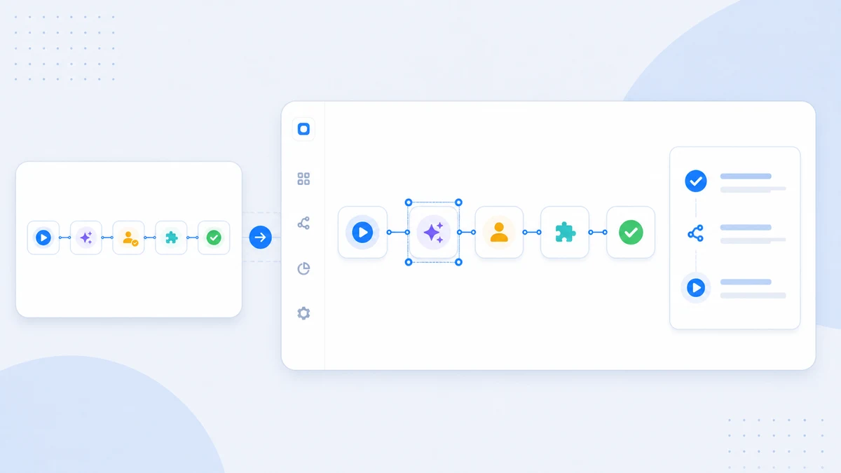 Launch Faster With a Workflow Template
