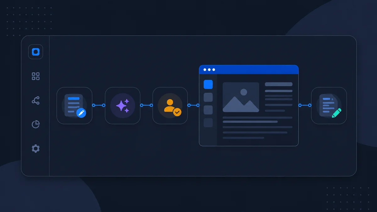 Create WordPress Drafts With AI and Approval